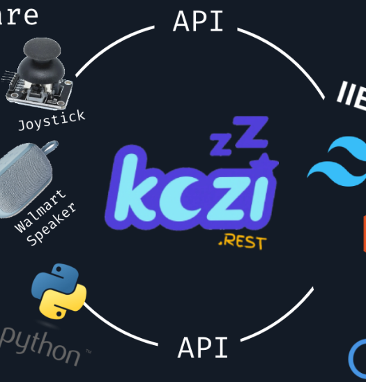 Kozi.REST project preview